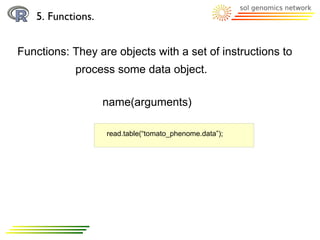 5. Functions.


Functions: They are objects with a set of instructions to
            process some data object.

                   name(arguments)

                   read.table(“tomato_phenome.data”);
 