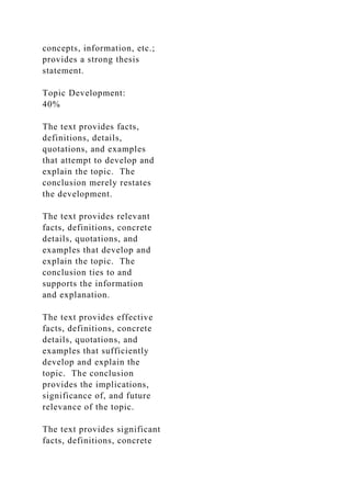 concepts, information, etc.;
provides a strong thesis
statement.
Topic Development:
40%
The text provides facts,
definitions, details,
quotations, and examples
that attempt to develop and
explain the topic. The
conclusion merely restates
the development.
The text provides relevant
facts, definitions, concrete
details, quotations, and
examples that develop and
explain the topic. The
conclusion ties to and
supports the information
and explanation.
The text provides effective
facts, definitions, concrete
details, quotations, and
examples that sufficiently
develop and explain the
topic. The conclusion
provides the implications,
significance of, and future
relevance of the topic.
The text provides significant
facts, definitions, concrete
 
