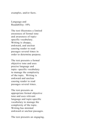 examples, and/or facts.
Language and
Readability: 10%
The text illustrates a limited
awareness of formal tone
and awareness of topic-
specific vocabulary.
Writing is choppy,
awkward, and unclear
causing reader to read
passages several times in
order to determine purpose.
The text presents a formal
objective tone and uses
precise language and
topic- specific vocabulary
to manage the complexity
of the topic. Writing is
awkward and unclear
causing reader to read
passages several times.
The text presents an
appropriate formal objective
tone and uses relevant
language and topic-specific
vocabulary to manage the
complexity of the topic.
Writing has minimal
awkward or unclear passages.
The text presents an engaging,
 