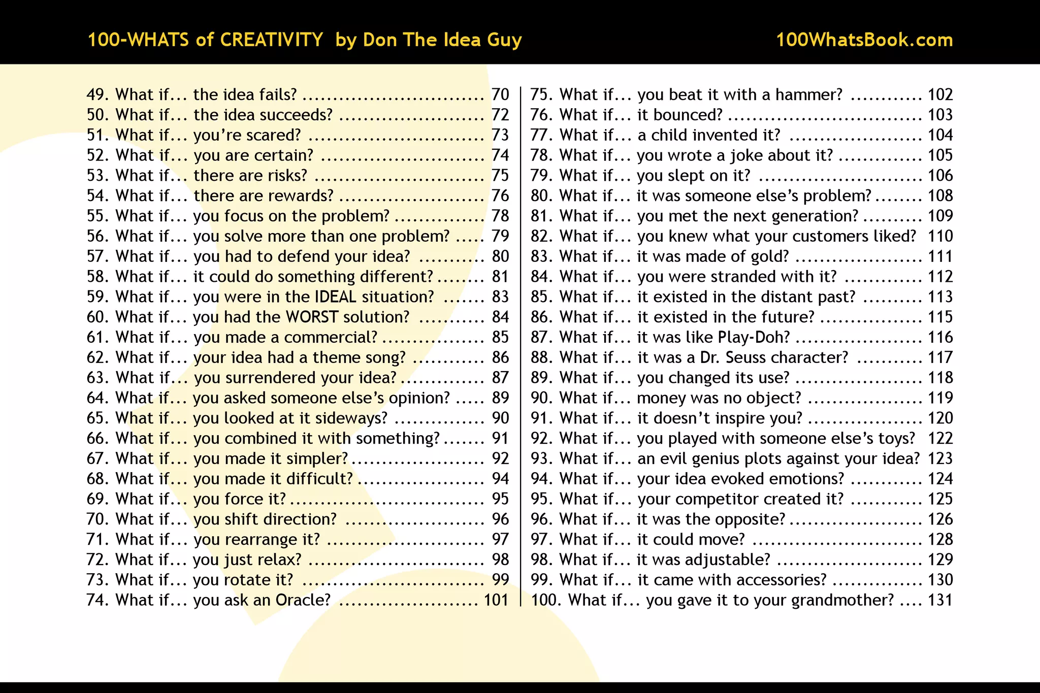 100-Whats of Creativity