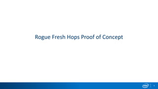 Rogue Fresh Hops Proof of Concept
4
 