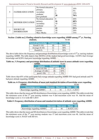 A Descriptive Study to Assess the Level of Knowledge and Attitude ...