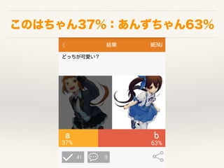 ΤϤ37%󤺤63%
 