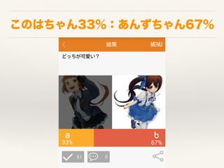 ΤϤ33%󤺤67%
 
