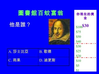 圖書館百蚊富翁 $100 $75 $50 $40 $30 $25 $20 $10 $5 $1 你現在的獎金 $30 他是誰？ D. 迪更斯 C. 雨果 B. 歌德 A. 莎士比亞 