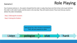 Scenario 2
Your Customer phones in , the system showed that the order is ready, they have sent their driver only to get told that
the order is still under to pick, and the event is the next day. They still need to brand. They insist that you need to
deliver the order immediately
Role Playing
Step 1: Defusing the situation
Step 2: Solving the Problem
Listen Apologize Solve Thank
Each group has a few minutes to brainstorm
their call and response to client
 