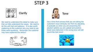 Clarify
STEP 3
We need to understand the detail to make sure
that we fully understand the issues. We need to
do this with tact and patience. It is also worth
explaining to the customer why you need to ask
these extra questions. Remember the customer
may have explained this before!
Use a tone that conveys that you are taking the
customer’s issue seriously, but then try adjusting
it gradually so when you are presenting the
solution options you are upbeat and positive.
Good news delivered in the wrong tone will still
sound like bad news!
Tone
 