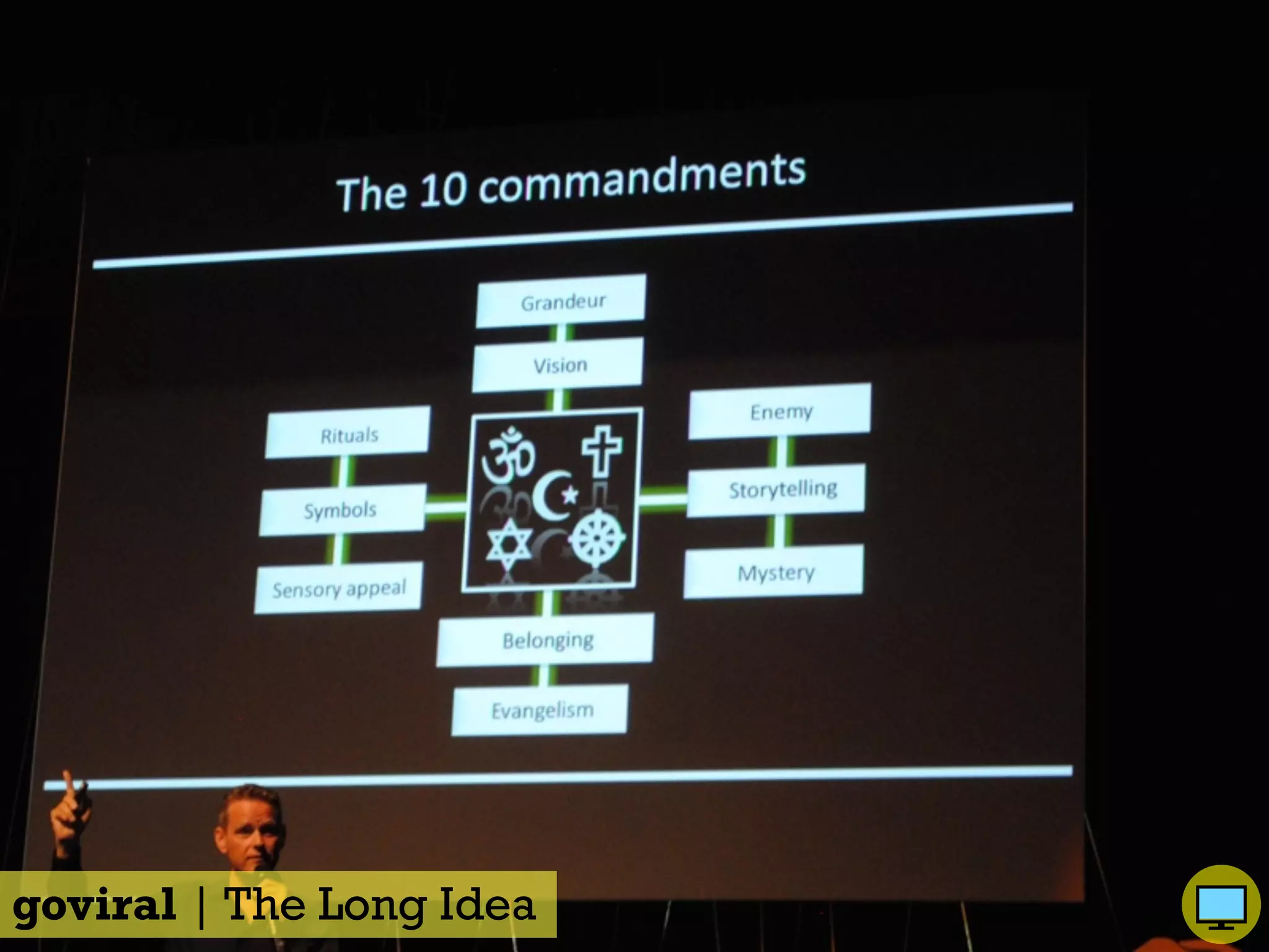 goviral | The Long Idea
 