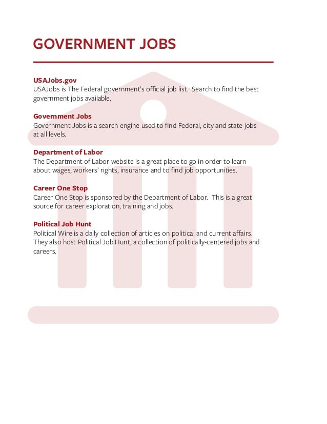 best job search boards
