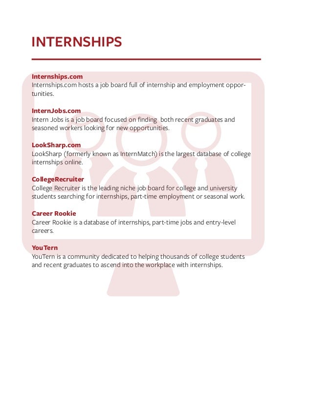 best online job boards