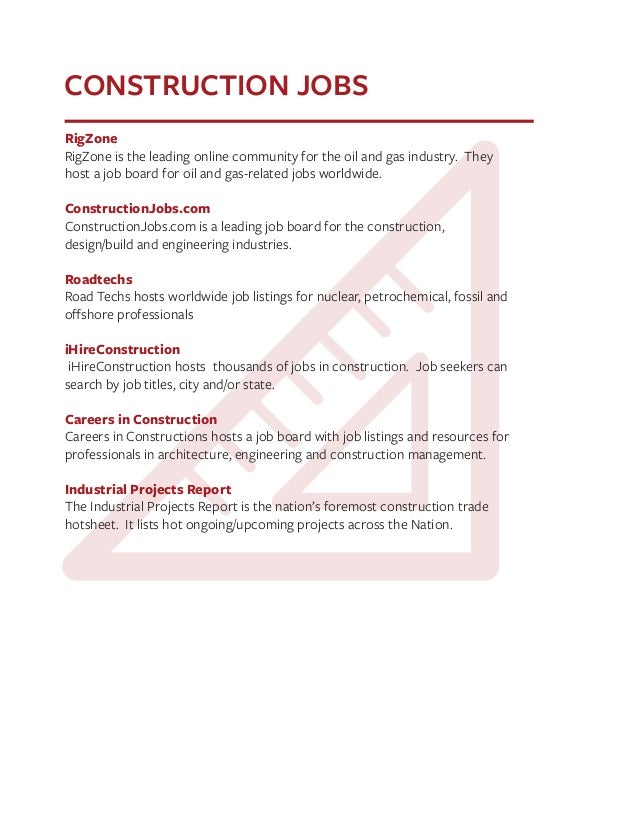 100+ Best Job Boards to Find Niche Talent