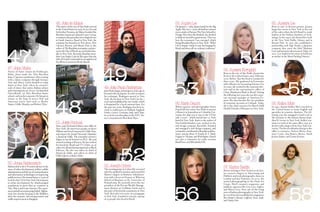 The 100 Brazilians who made it in New York