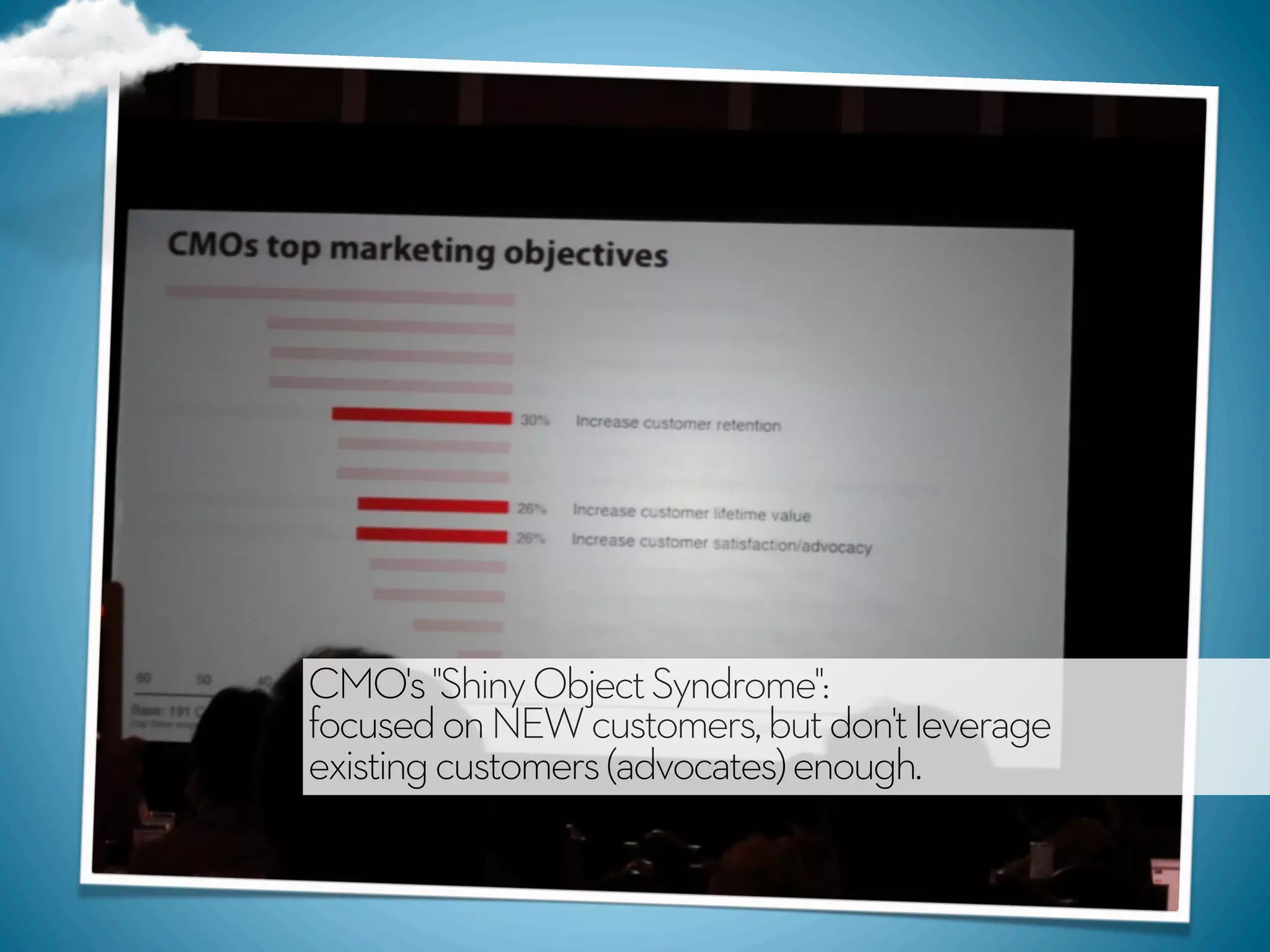 CMO's "Shiny Object Syndrome":
focused on NEW customers, but don't leverage
existing customers (advocates) enough.
 