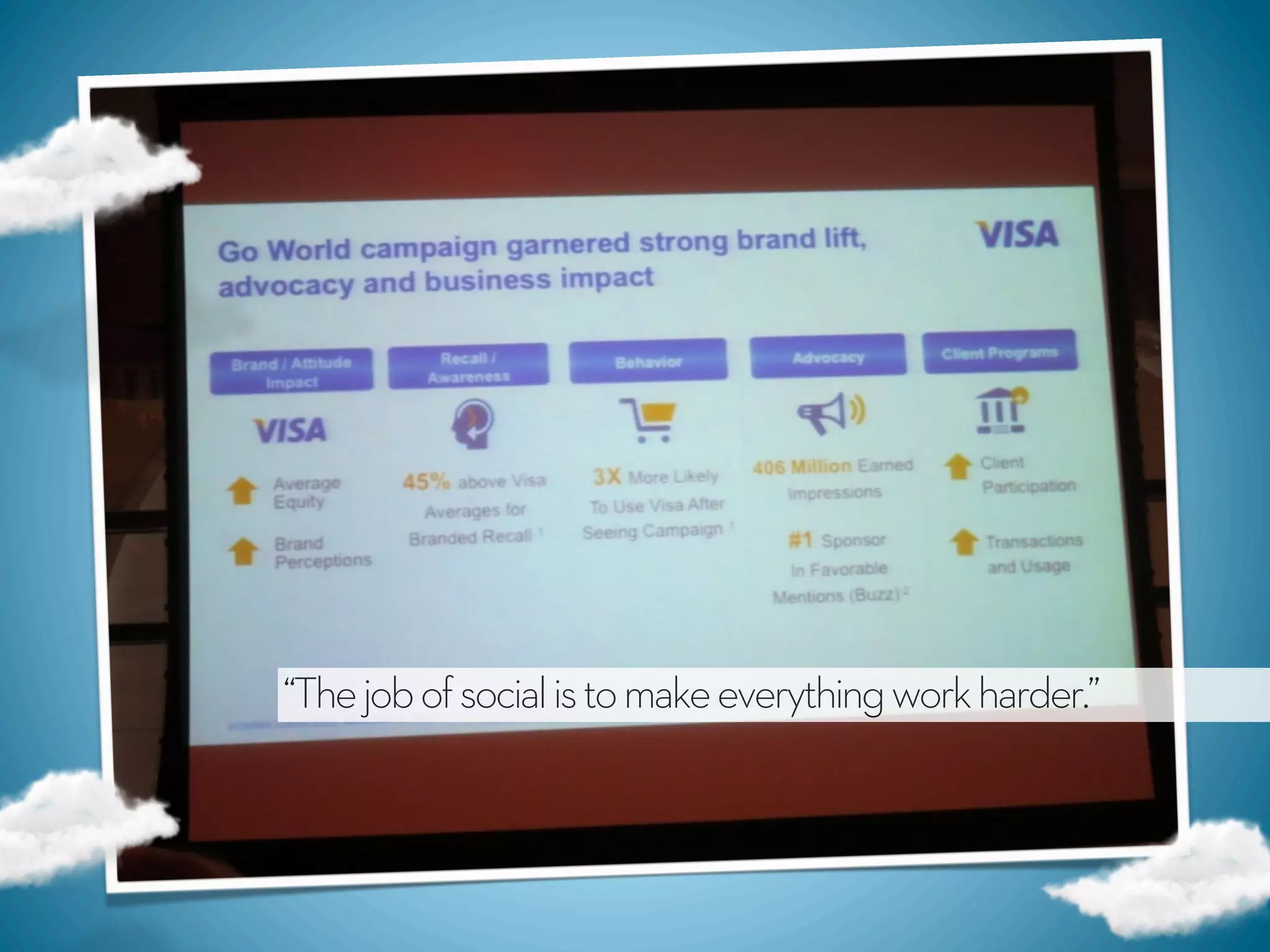 “The job of social is to make everything work harder.”
 