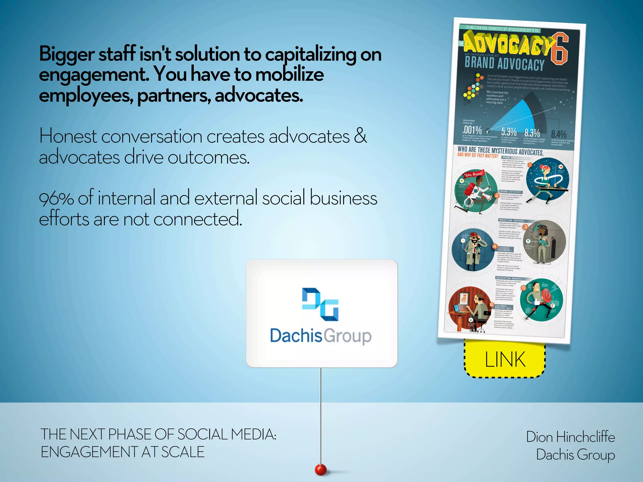 Bigger staff isn't solution to capitalizing on
engagement. You have to mobilize
employees, partners, advocates.
Honest conversation creates advocates &
advocates drive outcomes.
96% of internal and external social business
efforts are not connected.




                                                 LINK


THE NEXT PHASE OF SOCIAL MEDIA:                     Dion Hinchcliffe
ENGAGEMENT AT SCALE                                  Dachis Group
 