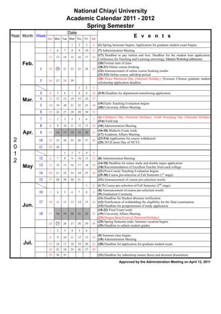 National Chiayi University
                                 Academic Calendar 2011 - 2012
                                        Spring Semester
                                 Date
Year Month Week
                  Sun. Mon. Tue. Wed. Thu.   Fri.   Sat.
                                                                                      E v e n t s
                                  1     2     3      4     (1) Spring Semester begins; Application for graduate student exam begins
                   5    6    7    8     9    10     11 (7) Administration Meeting
                                                       (17) Deadline to pay tuition and fees; Deadline for the student loan application;
                  12   13   14    15    16   17     18
                                                       Conference for Teaching and Learning (morning); Mentors Workshop (afternoon)
     Feb.                                              (20) Formal start of class
                                                       (20-21) Online course booking
            1     19   ○
                       20   21    22    23   24     25
                                                       (22) Announcement of online course booking results
                                                       (23-3/2) Online course add/drop period
                                                       (28) Peace Memorial Day (National Holiday); Overseas Chinese graduate student
            2     26   27   28    29
                                                       scholarship application deadline
                                        1     2      3
            3      4    5    6    7     8     9     10 (5-9) Deadline for department-transferring application
            4     11   12   13    14    15   16     17
     Mar.
                                                           (19) Early Teaching Evaluation begins
            5     18   19   20    21    22   23     24
                                                           (20) University Affairs Meeting
            6     25   26   27    28    29   30     31
                                                       (4) Children's Day (National Holiday); Tomb Sweeping Day (National Holiday)
            7      1    2    3    4     5     6      7
                                                       (5-6) Field trip
            8      8    9   10    11    12   13     14 (10) Administration Meeting
                                                       (16-20) Midterm Exam week
     Apr.   9     15   16   17    18    19   20     21
                                                       (17) Academic Affairs Meeting
                                                       (23-5/4) Application for course withdrawal
 2          10    22   23   24    25    26   27     28
                                                       (25) 2012Career Day of NCYU
 0          11    29   30

 1                           1    2     3     4      5
            12     6    7    8    9     10   11     12 (8) Administration Meeting
 2                                                     (14-18) Deadline for minor study and double major application
            13    13   14   15    16    17   18     19
     May                                               (18) Recommendation of Excellent Teacher from each college
                                                       (21) Post-Course Teaching Evaluation begins
            14    20   21   22    23    24   25     26
                                                       (25-30) Course pre-selection of Fall Semester (1st stage)
            15    27   28   29    30    31             (31) Announcement of course pre-selection results
                                              1      2 (1-7) Course pre-selection of Fall Semester (2nd stage)
                                                       (8) Announcement of course pre-selection results
            16     3    4    5    6     7     8     9
                                                       (9) Graduation Ceremony
                                                       (11) Deadline for Student absentee notification
            17    10   11   12    13    14   15     16 (12) Notification of withholding the eligibility for the final examination
     Jun.                                              (15) Deadline for postponement of study application
                                                       (18-22) Final Exam week
            18    17   18   19    20    21   22     23 (19) University Affairs Meeting
                                                       (23) Dragon Boat Festival (National Holiday)
                                                       (25) Spring Semester ends; Summer vacation begins
                  24   ○
                       25   26    27    28   29     30
                                                       (29) Deadline to submit student grades
                   1    2    3    4     5     6      7
                                                       (9) Summer class begins
                   8    9   10    11    12   13     14
                                                       (10) Administration Meeting
     Jul.         15   16   17    18    19   20     21 (20) Deadline for application for graduate student exam
                  22   23   24    25    26   27     28
                  29   30   31                             (31) Deadline for submitting master thesis and doctoral dissertation

                                                                          Approved by the Administration Meeting on April 12, 2011
 