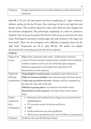 100 cases in ent ear and throat from air alshams university | PDF