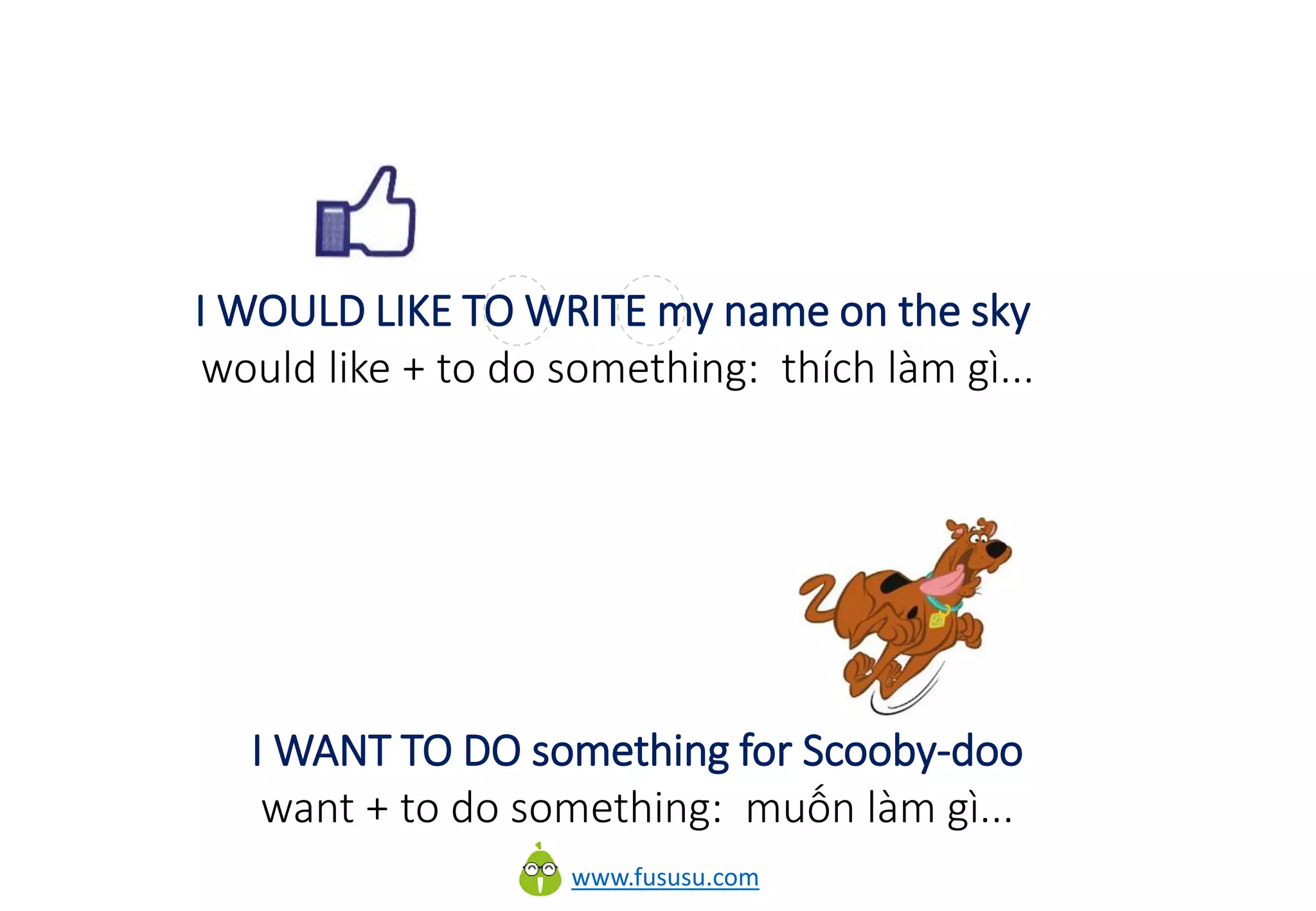 www.fususu.com
I WOULD LIKE TO WRITE my name on the sky
would like + to do something: thích làm gì...
I WANT TO DO something for Scooby-doo
want + to do something: muốn làm gì...
 