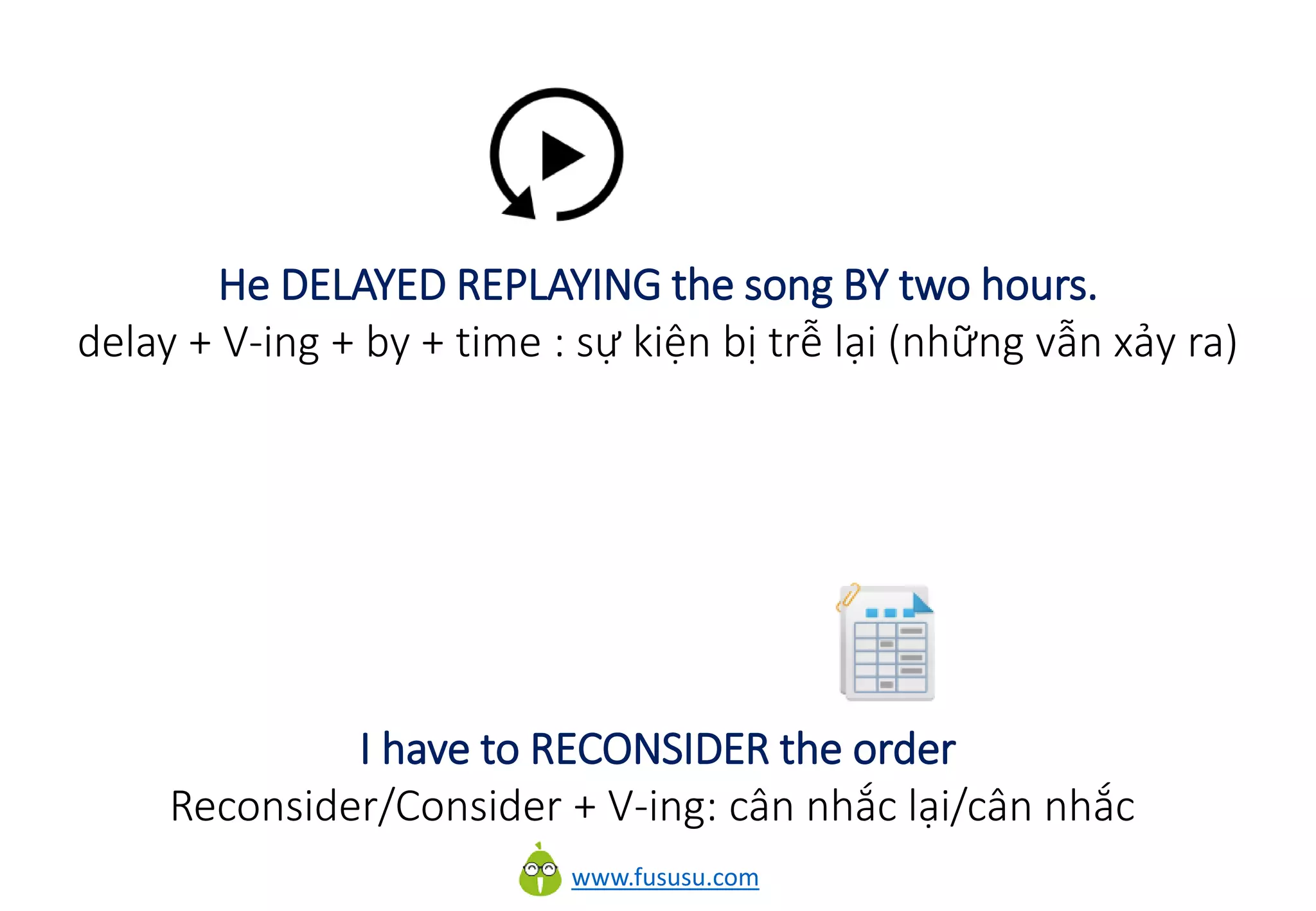 www.fususu.com
He DELAYED REPLAYING the song BY two hours.
delay + V-ing + by + time : sự kiện bị trễ lại (những vẫn xảy ra)
I have to RECONSIDER the order
Reconsider/Consider + V-ing: cân nhắc lại/cân nhắc
 