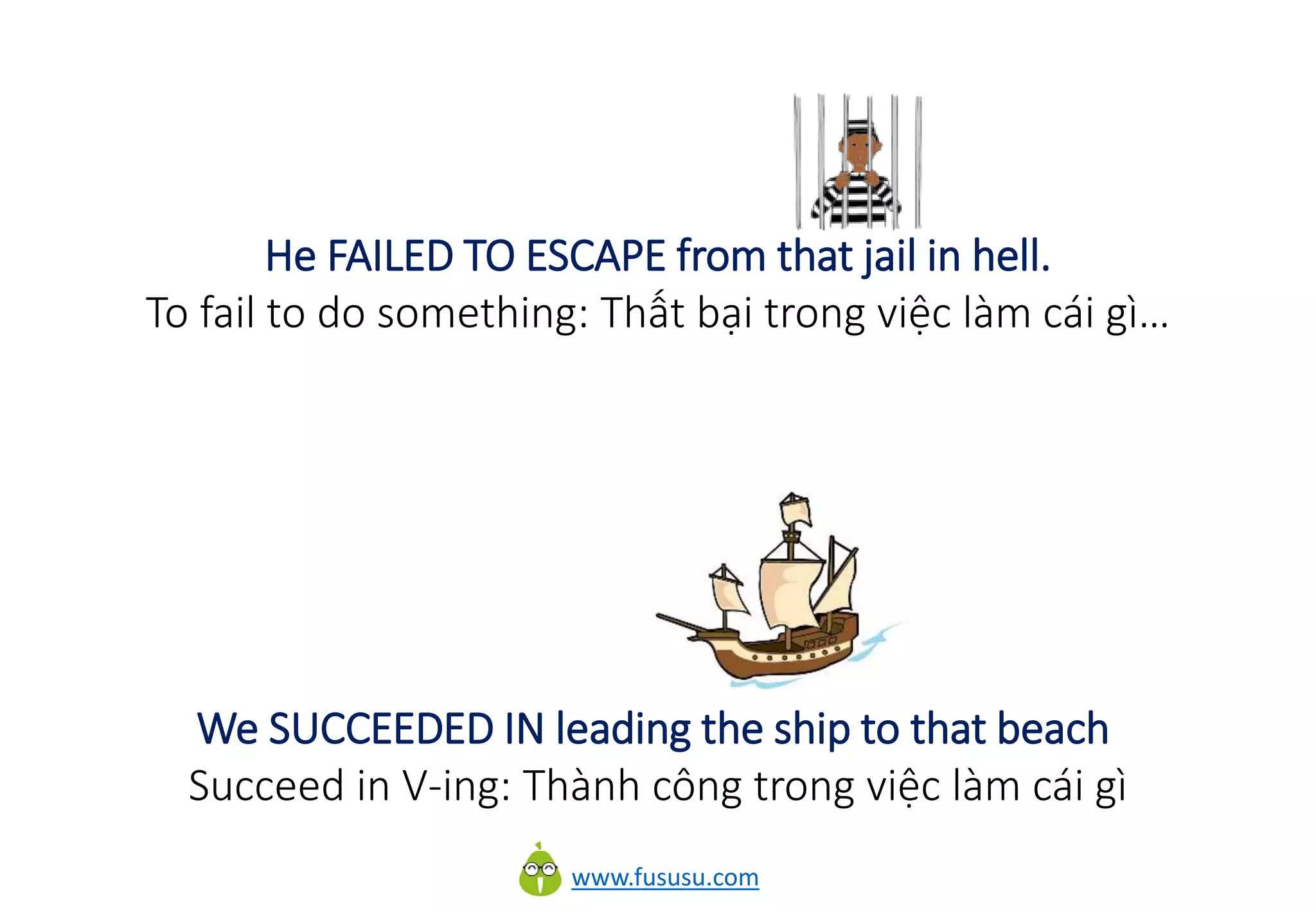www.fususu.com
He FAILED TO ESCAPE from that jail in hell.
To fail to do something: Thất bại trong việc làm cái gì…
We SUCCEEDED IN leading the ship to that beach
Succeed in V-ing: Thành công trong việc làm cái gì
 