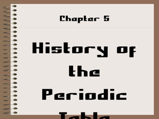Chapter 5

History of
the
Periodic

 