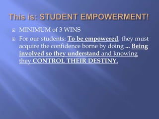  MINIMUM of 3 WINS
 For our students: To be empowered, they must
acquire the confidence borne by doing ... Being
involved so they understand and knowing
they CONTROL THEIR DESTINY.
 