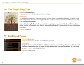 10 0 Content Marketing E x ample s




     96	 The Eloqua Blog Tree
                       Company: Eloqua and JESS3
                       Originally featured in: The 2011 Content Marketing Playbook

                       Description:
                       The Eloqua Blog Tree depicts the infographic concept at its finest. The Blog Tree, created in collaboration with JESS3, reveals
                       the technological roots of successful marketing blogs, the main branches of the blogs’ subject areas and the relative popularity
                       of the individual blogs themselves.

                       As a result of publishing The Blog Tree, Eloqua boosted its average blog views by a factor of 40, collected 175 inbound links,
                       inspired more than 700 tweets and 2,500 Facebook page impressions and turned at least 49 viewers into sales opportunities or
                       closed deals.

                       Example: See the Tree




     97	 Bottlehead Forum
                             Company: Bottlehead
                             Originally featured in: The 2011 Content Marketing Playbook

                             Description:
                             Long before “content marketing” and “social media” became business buzzwords, the good people at Bottlehead created
                             a forum for tube audio enthusiasts that remains one of the best audio sites on the web – and a brilliant way to encourage
                             prospects to take the leap and buy its products.

                             Example: Visit the Forum




55
 