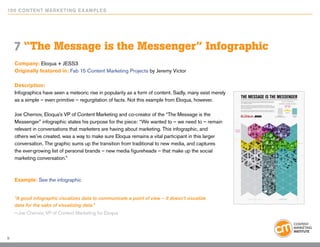 10 0 Content Marketing E x ample s




    7 “The Message is the Messenger” Infographic
    Company: Eloqua + JESS3
    Originally featured in: Fab 15 Content Marketing Projects by Jeremy Victor

    Description:
    Infographics have seen a meteoric rise in popularity as a form of content. Sadly, many exist merely
    as a simple – even primitive – regurgitation of facts. Not this example from Eloqua, however.

    Joe Chernov, Eloqua’s VP of Content Marketing and co-creator of the “The Message is the
    Messenger” infographic states his purpose for the piece: “We wanted to – we need to – remain
    relevant in conversations that marketers are having about marketing. This infographic, and
    others we’ve created, was a way to make sure Eloqua remains a vital participant in this larger
    conversation. The graphic sums up the transition from traditional to new media, and captures
    the ever-growing list of personal brands – new media figureheads – that make up the social
    marketing conversation.”



    Example: See the infographic


    “A good infographic visualizes data to communicate a point of view – it doesn’t visualize
    data for the sake of visualizing data.”
    —Joe Chernov, VP of Content Marketing for Eloqua




9
 