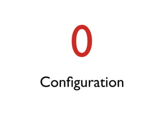 0
Conﬁguration
 