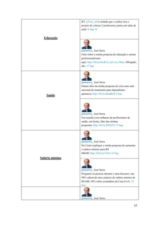 57
Educação
RT @Yuri_oh é verdade que o senhortem o
projeto de colocar 2 professores juntos emsalas de
aula? 4 Sep 10
joseserra_ José Serra
Falei sobre a minha proposta de educação e ensino
profissionalizante
aqui: http://bit.ly/dw4Ciy @Livia_Maia .Obrigado,
abs.17 Sep
Saúde
joseserra_ José Serra
Ontem falei da minha proposta de criar uma rede
nacional de tratamento para dependentes
químicos: http://bit.ly/dmddLR 8 Sep
joseserra_ José Serra
Em reunião com milhares de profissionais de
saúde,em Goiás, falei das minhas
propostas:http://bit.ly/d5PyPA 11 Sep
Salário mínimo
joseserra_ José Serra
No Ceará expliquei a minha proposta de aumentar
o salário mínimo para R$
600,00: http://bit.ly/a71Jc6 16 Sep
joseserra_ José Serra
Perguntei às pessoas durante o meu discurso:uns
80% sabemdo meu anúncio do salário minímo de
R$ 600; 30% sobre escândalos da Casa Civil. 18
Sep
joseserra_ José Serra
 