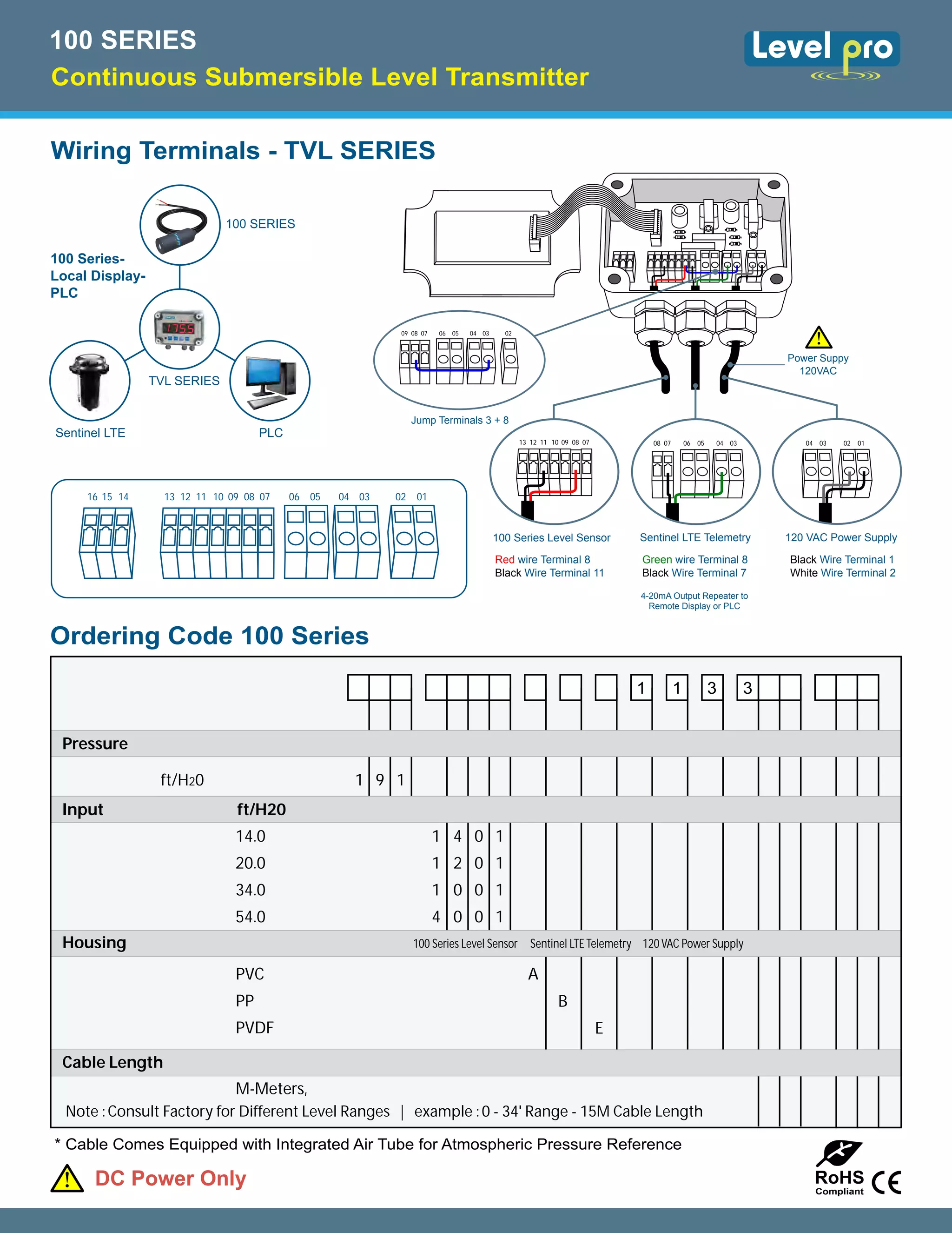 100 Submersible Level Sensor | PDF