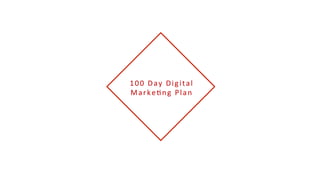 100	
  Day	
  Digital	
  
Marke/ng	
  Plan	
  
 