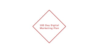 100 Day Digital
Marketing Plan
 