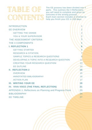 100 Days of EE | PDF