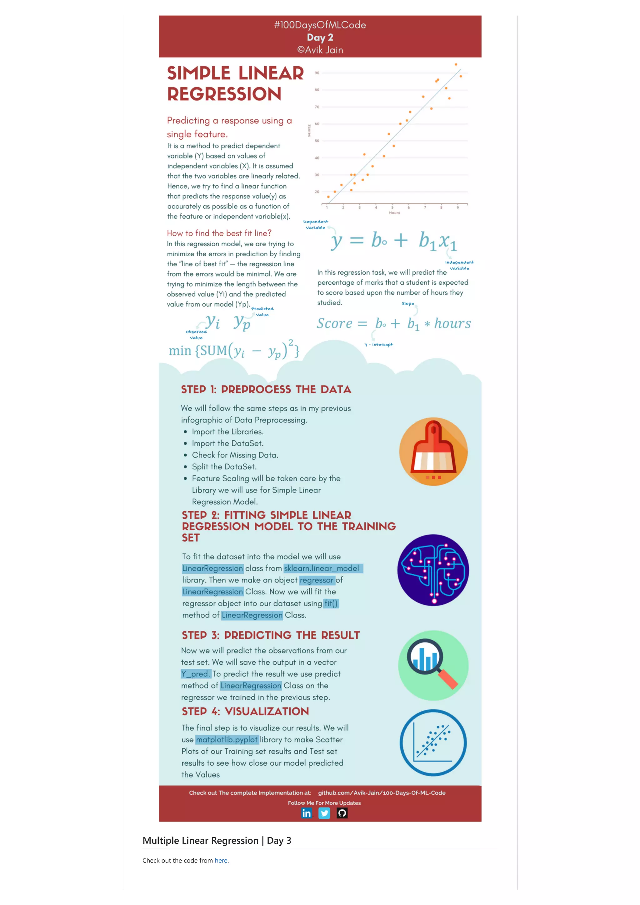 100 days of machine learning | PDF
