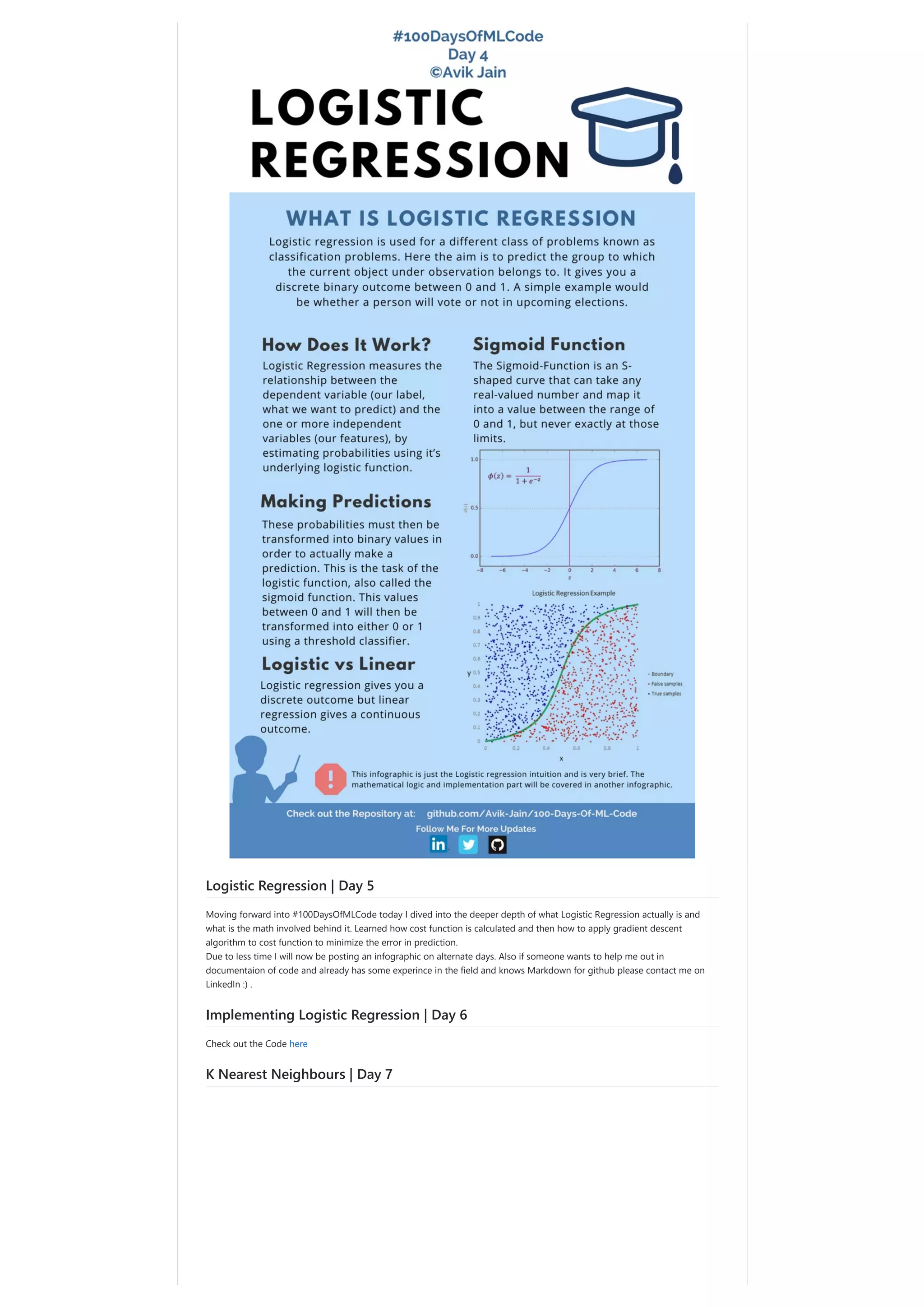 100 days of machine learning | PDF