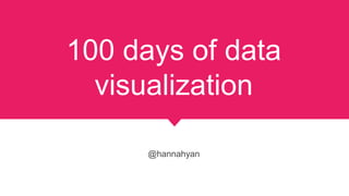 100 days of data
visualization
@hannahyan
 