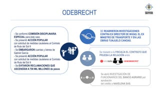 ODEBRECHT
- Se conformó COMISIÓN DISCIPLINARIA
ESPECIAL para éste caso.
- Se presentó ACCIÓN POPULAR
con solicitud de medidas cautelares al Contrato
de Ruta del Sol II
- Se EMBARGARON cuentas y bienes de
Gabriel García
- Se presentó ACCIÓN POPULAR
con solicitud de medidas cautelares al Contrato
de Ruta del Sol II
- Se EVITARON RECLAMACIONES QUE
ASCENDÍAN A 700 MIL MILLONES de pesos
z	
SE REABRIERON INVESTIGACIONES
CONTRA EX DIRECTOR DE INVÍAS, EL EX
MINISTRO DE TRANSPORTE Y EN LAS
OBRAS TUNJUELO CANOAS.
Se trasladó a la FISCALÍA EL CONTRATO QUE
PRUEBA LA RELACIÓN entre
Se abrió INVESTIGACIÓN DE
FUNCIONARIOS DEL BANCO AGRARIO por
aprobación
del crédito a NAVELENA SAS.
 