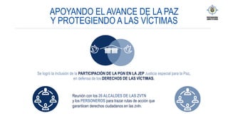 APOYANDO EL AVANCE DE LA PAZ
Y PROTEGIENDO A LAS VÍCTIMAS
Se logró la inclusión de la PARTICIPACIÓN DE LA PGN EN LA JEP Justicia especial para la Paz,
en defensa de los DERECHOS DE LAS VÍCTIMAS.
Reunión con los 26 ALCALDES DE LAS ZVTN
y los PERSONEROS para trazar rutas de acción que
garanticen derechos ciudadanos en las zvtn.
 