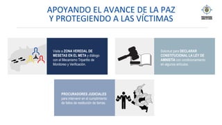 Visita a ZONA VEREDAL DE
MESETAS EN EL META y díálogo
con el Mecanismo Tripartito de
Monitoreo y Verificación.
Solicitud para DECLARAR
CONSTITUCIONAL LA LEY DE
AMNISTÍA con condicionamiento
en algunos artículos.
PROCURADORES JUDICIALES
para intervenir en el cumplimiento
de fallos de restitución de tierras.
APOYANDO	EL	AVANCE	DE	LA	PAZ	
Y	PROTEGIENDO	A	LAS	VÍCTIMAS		
 