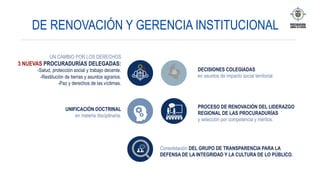 DE RENOVACIÓN Y GERENCIA INSTITUCIONAL
UN CAMBIO POR LOS DERECHOS
3 NUEVAS PROCURADURÍAS DELEGADAS:
-Salud, protección social y trabajo decente.
-Restitución de tierras y asuntos agrarios.
-Paz y derechos de las víctimas.
DECISIONES COLEGIADAS
en asuntos de impacto social territorial.
UNIFICACIÓN DOCTRINAL
en materia disciplinaria.
PROCESO DE RENOVACIÓN DEL LIDERAZGO
REGIONAL DE LAS PROCURADURÍAS
y selección por competencia y méritos.
Consolidación DEL GRUPO DE TRANSPARENCIA PARA LA
DEFENSA DE LA INTEGRIDAD Y LA CULTURA DE LO PÚBLICO.
 