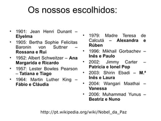 Os nossos escolhidos:

•   1901: Jean Henri Dunant –
    Elyelma                         •   1979: Madre Teresa de
•   1905: Bertha Sophie Felicitas       Calcutá – Alexandra e
    Baronin    von    Suttner   –       Rúben
    Rossana e Rui                   •   1996: Mikhail Gorbachev –
•   1952: Albert Schweitzer – Ana       Inês e Paulo
    Margarida e Ricardo             •   2002: Jimmy Carter –
•   1957: Lester Bowles Pearson         Patrícia e Ionel Pop
    – Tatiana e Tiago               •   2003: Shirin Ebadi – M.ª
•   1964: Martin Luther King –          Inês e Laura
    Fábio e Cláudia                 •   2004: Wangari Maathai –
                                        Vanessa
                                    •   2006: Muhammad Yunus –
                                        Beatriz e Nuno

               http://pt.wikipedia.org/wiki/Nobel_da_Paz
 