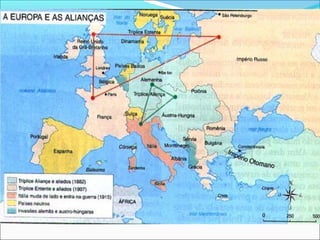 2. A política de alianças e a “paz armada”
Percebendo o inevitável conflito, inicia-se a corrida armamentista;

• Formação de dois blocos militares
 