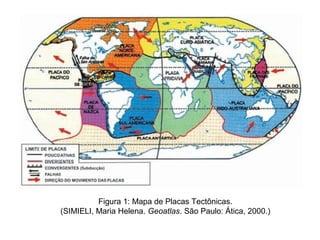 Figura 1: Mapa de Placas Tectônicas.
(SIMIELI, Maria Helena. Geoatlas. São Paulo: Ática, 2000.)
 