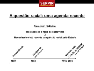 A questão racial: uma agenda recente

                    Dimensão histórica:

           Três séculos e meio de escravidão
                           X
   Reconhecimento recente da questão racial pelo Estado




                                                        0. PIR
                                                             8
                                                Le da al
              a




                                                      º1 P
                                                          67
            ci




                                                         ci
                                                   i n SE
                          ur a
                        at d
          ên




                                                 çã r a
                            a
                      av ão
        nd




                                                      o
                                            C stã
                    cr iç




                                                   o
     pe




                  es ol




                                               ue
  de




                    Ab




                                             ria
                                             Q
In




1822              1888                     1995 2003
 