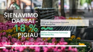 Kauno miesto savivaldybės 100 dienų ataskaita