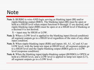 Note
Note 1: BI/RBO is wire-AND logic serving as blanking input (BI) and/or
    ripple-blanking output (RBO). The blanking input (BI) must be open or
    held at a HIGH level when output functions 0 through 15 are desired, and
    ripple-blanking input (RBI) must be open or at a HIGH level if blanking or
    a decimal 0 is not desired.
     X = input may be HIGH or LOW.
Note 2: When a LOW level is applied to the blanking input (forced condition)
    all segment outputs go to a HIGH level regardless of the state of any other
    input condition.
Note 3: When ripple-blanking input (RBI) and inputs A0, A1, A2 and A3 are
    LOW level, with the lamp test input at HIGH level, all segment outputs go
    to a HIGH level and the ripple-blanking output (RBO) goes to a LOW
    level (response condition).
Note 4: When the blanking input/ripple-blanking output (BI/RBO) is OPEN or
    held at a HIGH level, and a LOW level is applied to lamp test input (LT),
    all segment outputs go to a LOW level.
 