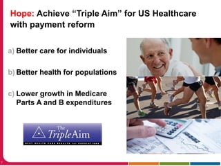 7
Hope: Achieve “Triple Aim” for US Healthcare
with payment reform
a) Better care for individuals
b) Better health for populations
c) Lower growth in Medicare
Parts A and B expenditures
 