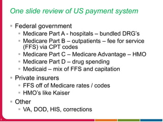 One slide review of US payment system
8
 Federal government
 Medicare Part A - hospitals – bundled DRG’s
 Medicare Part B – outpatients – fee for service
(FFS) via CPT codes
 Medicare Part C – Medicare Advantage – HMO
 Medicare Part D – drug spending
 Medicaid – mix of FFS and capitation
 Private insurers
 FFS off of Medicare rates / codes
 HMO’s like Kaiser
 Other
 VA, DOD, HIS, corrections
 