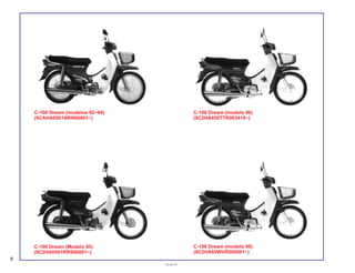 8
30.06.97
C-100 Dream (modelos 92~94)
(9CAHA0501NRN00001~)
C-100 Dream (modelo 96)
(9C2HA050TTR003419~)
C-100 Dream (modelo 98)
(9C2HA05WVR000001~)
C-100 Dream (Modelo 95)
(9C2HA0501RRS00001~)
 
